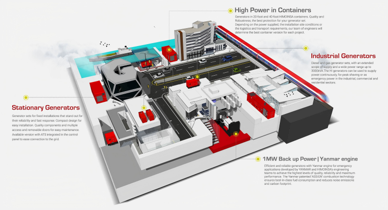 Perkins Weichai Yuchai Cummins Super Silent Diesel Generator Set 30kw-1000kw Chinese Factory Wholesale perkins weichai yuchai cummins super silent diesel generator set 30kw 1000kw chinese factory wholesale