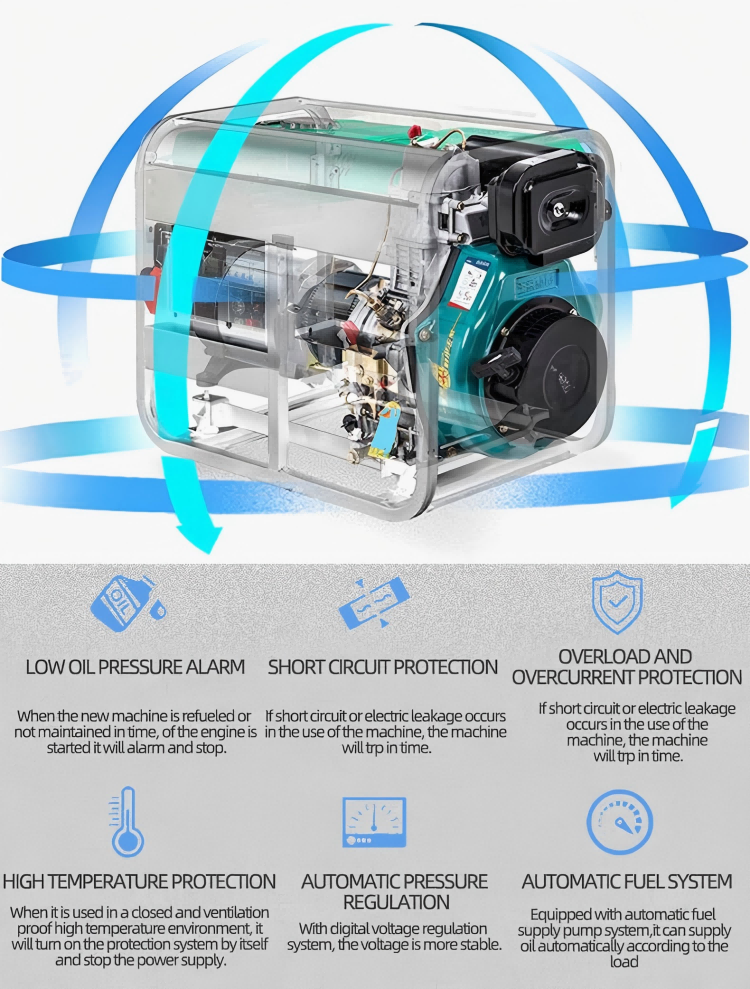 Perkins Weichai Yuchai Cummins Super Silent Diesel Generator Set 30kw-1000kw Chinese Factory Wholesale perkins weichai yuchai cummins super silent diesel generator set 30kw 1000kw chinese factory wholesale