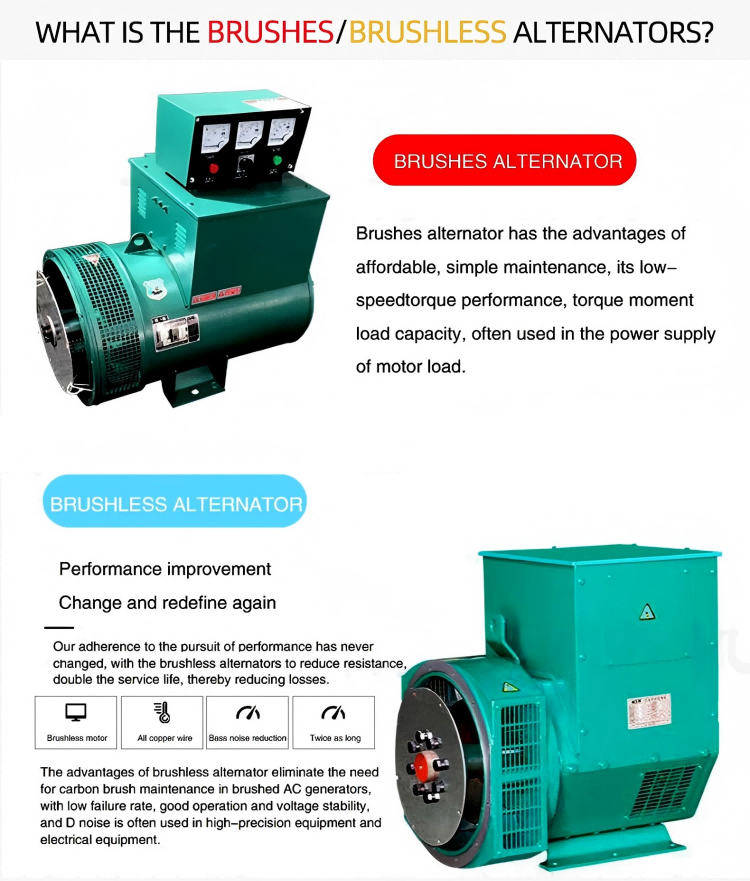 Perkins Weichai Yuchai Cummins Super Silent Diesel Generator Set 30kw-1000kw Chinese Factory Wholesale perkins weichai yuchai cummins super silent diesel generator set 30kw 1000kw chinese factory wholesale